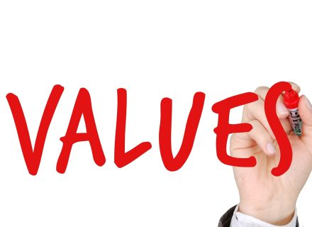 business, performance, values, coaching, development, management, success, values, values, values, values, values